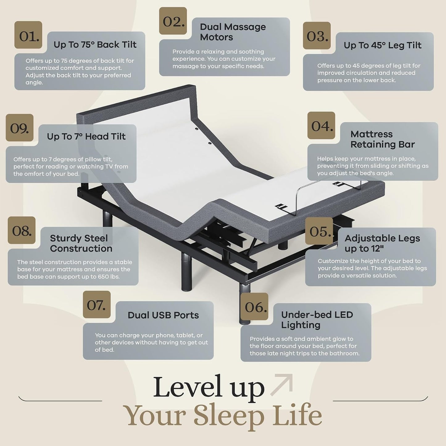 Sven & Son Harmony Adjustable Bed Base, Head and Foot Lift, Massage, Under-Bed Lights, USB, Gel Memory, Zero Gravity Smart Frame - Twin XL + 14 Inch Hybrid Spring Matt (Medium Soft)
